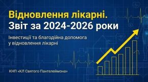 Від руїн до надсучасного закладу: Клінічна лікарня Святого Пантелеймона у Сумах залучила майже 54 мільйони гривень на відновлення та модернізацію
