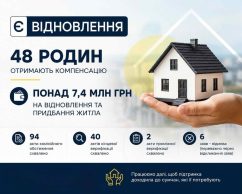 У Сумах погодили компенсації за пошкоджене житло на понад 7,4 млн грн: Леонід Ніколаєнко розповів про роботу комісії