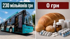 Не лише доступний проїзд: Чому у Сумах потрібно профінансувати ліки та продукти для вразливих містян?