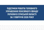 Пенсійний фонд Сумщини за пів року надав понад 700 тисяч послуг