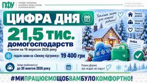 21,5 тисячі домогосподарств Сумщини вже звернулися за «Зимовою підтримкою»