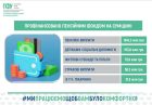 Пенсійний фонд Сумщини профінансував 2,6 млрд грн виплат: майже 2 млрд спрямували на пенсії