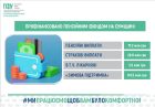 ПФУ Сумщини розпочав фінансування жовтневих пенсій: уже спрямовано 0,3 млрд грн